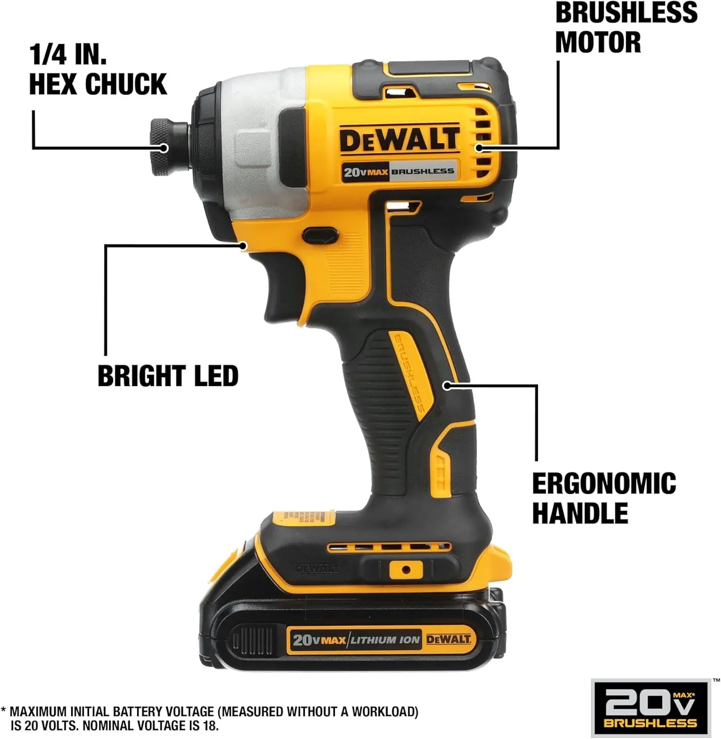 dewalt 20v max 5ah brushless 9 power tools review,dewalt dck921p1 review and rating,is dewalt dck921p1 worth buying,dewalt dck921p1 review pros cons,dewalt 9 tool combo kit review honest opinion,dewalt dck921p1 review verdict — week-by-week testing diary