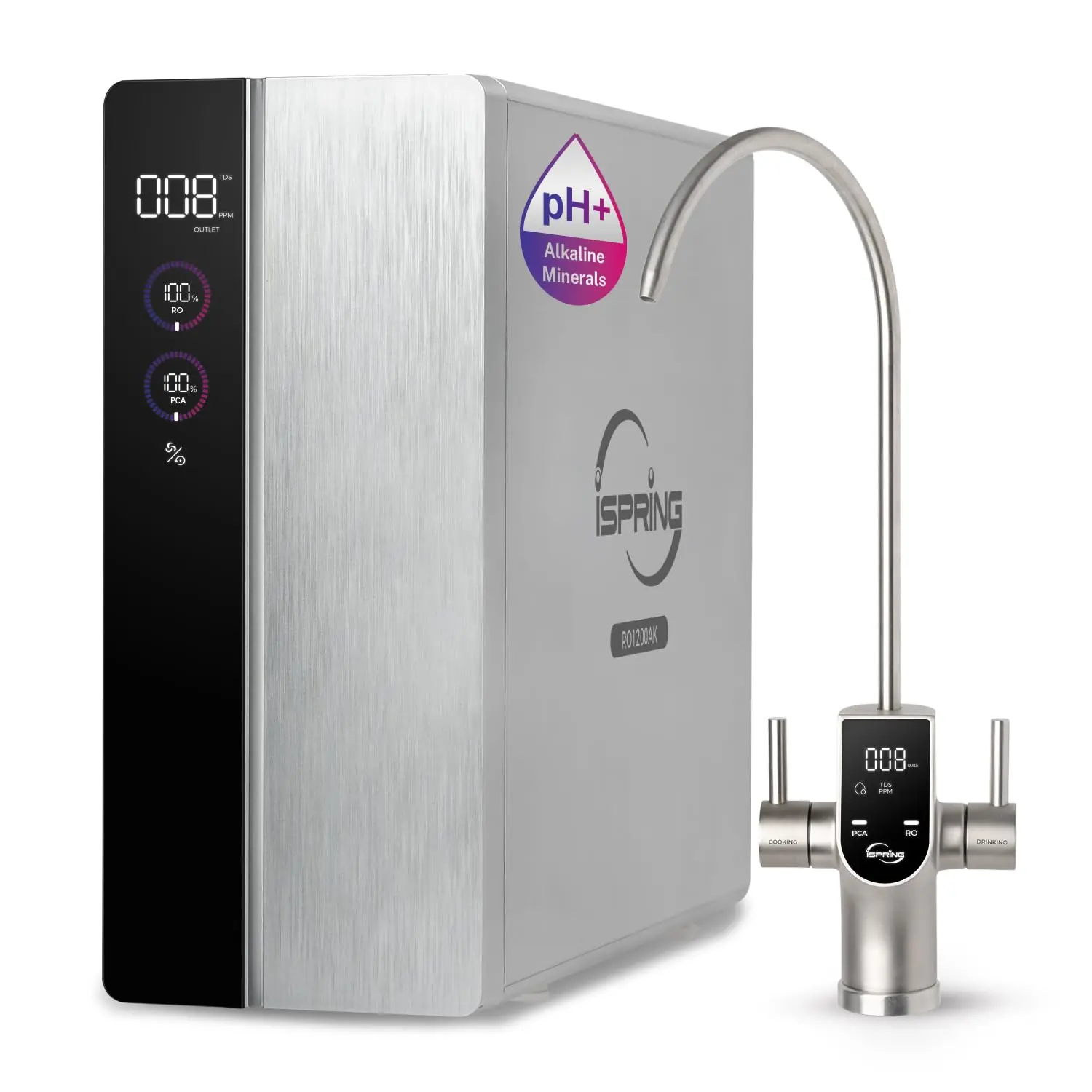 iSpring RO1200AK Review: 1200 GPD Tankless RO Worth It? 1 iSpring RO1200AK review,iSpring RO1200AK review and rating,is iSpring RO1200AK worth buying,iSpring RO1200AK review pros cons,iSpring RO1200AK review honest opinion,iSpring RO1200AK review verdict — full box contents and build quality