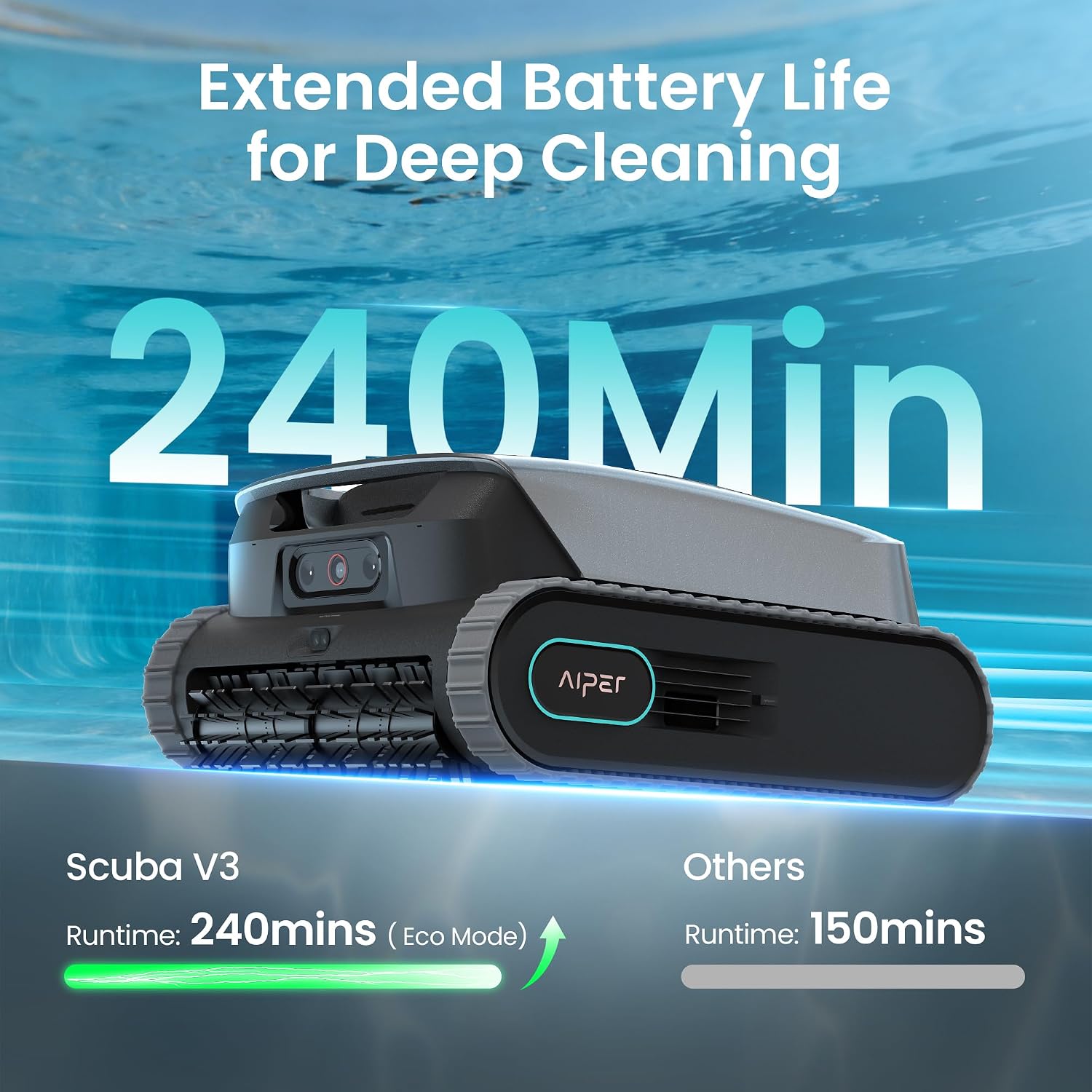 AIPER Scuba V3 Review: Honest Pros & Cons Our Verdict 2 AIPER Scuba V3 review,AIPER Scuba V3 review and rating,Is AIPER Scuba V3 worth buying review,AIPER Scuba V3 review pros cons,AIPER Scuba V3 honest review verdict,AIPER Scuba V3 pool robot review — features that matter in real use