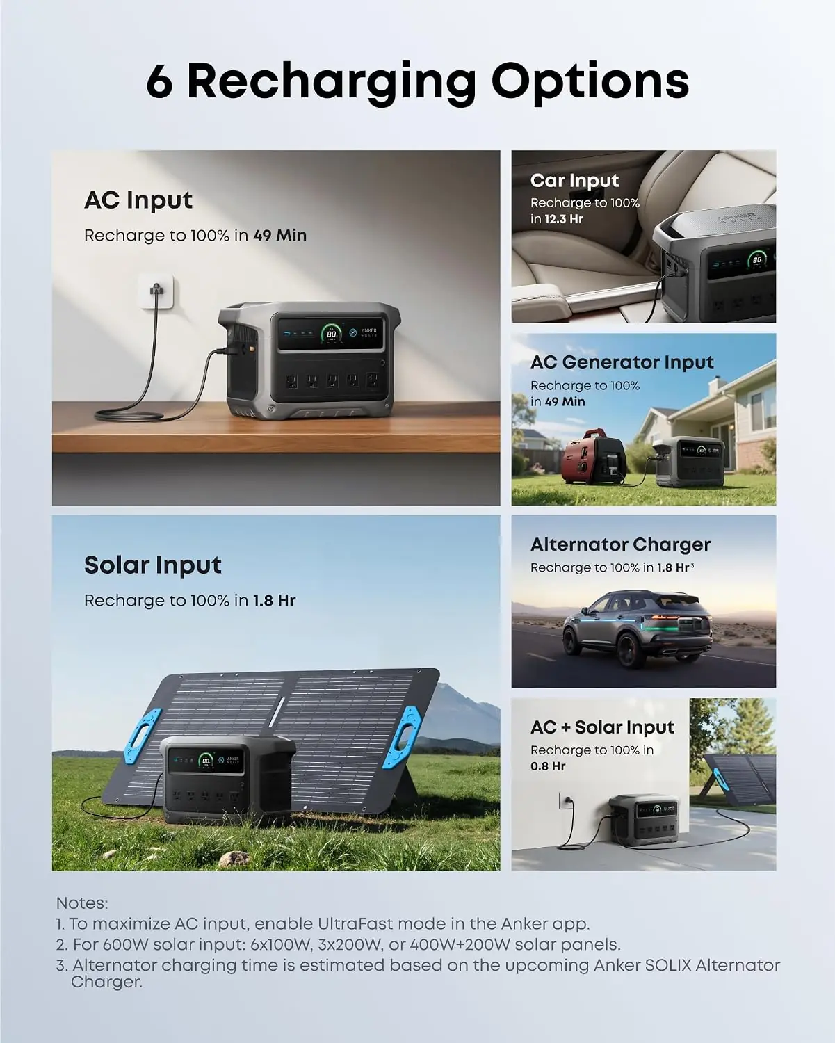 Anker SOLIX C1000 Gen 2 review,Anker SOLIX C1000 Gen 2 review and rating,is Anker SOLIX C1000 Gen 2 worth buying,Anker SOLIX C1000 Gen 2 review pros cons,Anker SOLIX C1000 Gen 2 review honest opinion,Anker SOLIX C1000 Gen 2 review verdict compared against top alternatives