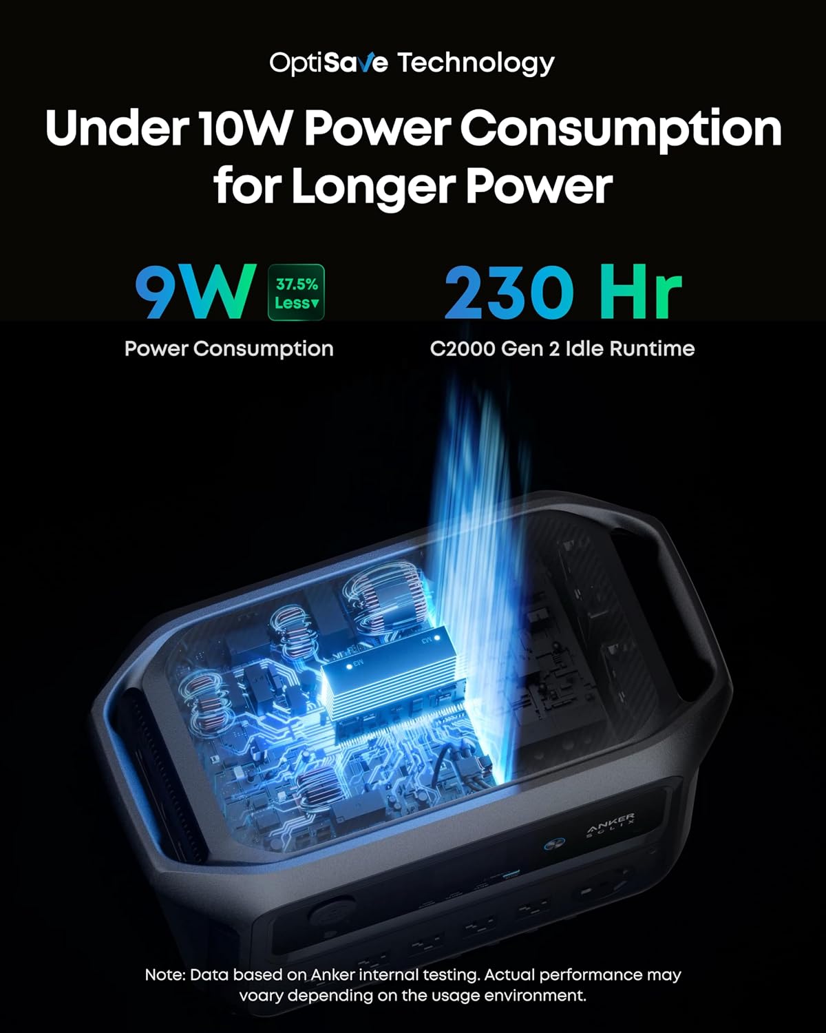 Anker SOLIX C2000 Gen 2 review: Honest Verdict & Pros 3 Anker SOLIX C2000 Gen 2 review,Anker SOLIX C2000 Gen 2 review and rating,is Anker SOLIX C2000 Gen 2 worth buying,Anker SOLIX C2000 Gen 2 review pros cons,Anker SOLIX C2000 Gen 2 honest review,Anker SOLIX C2000 Gen 2 review verdict features in daily use