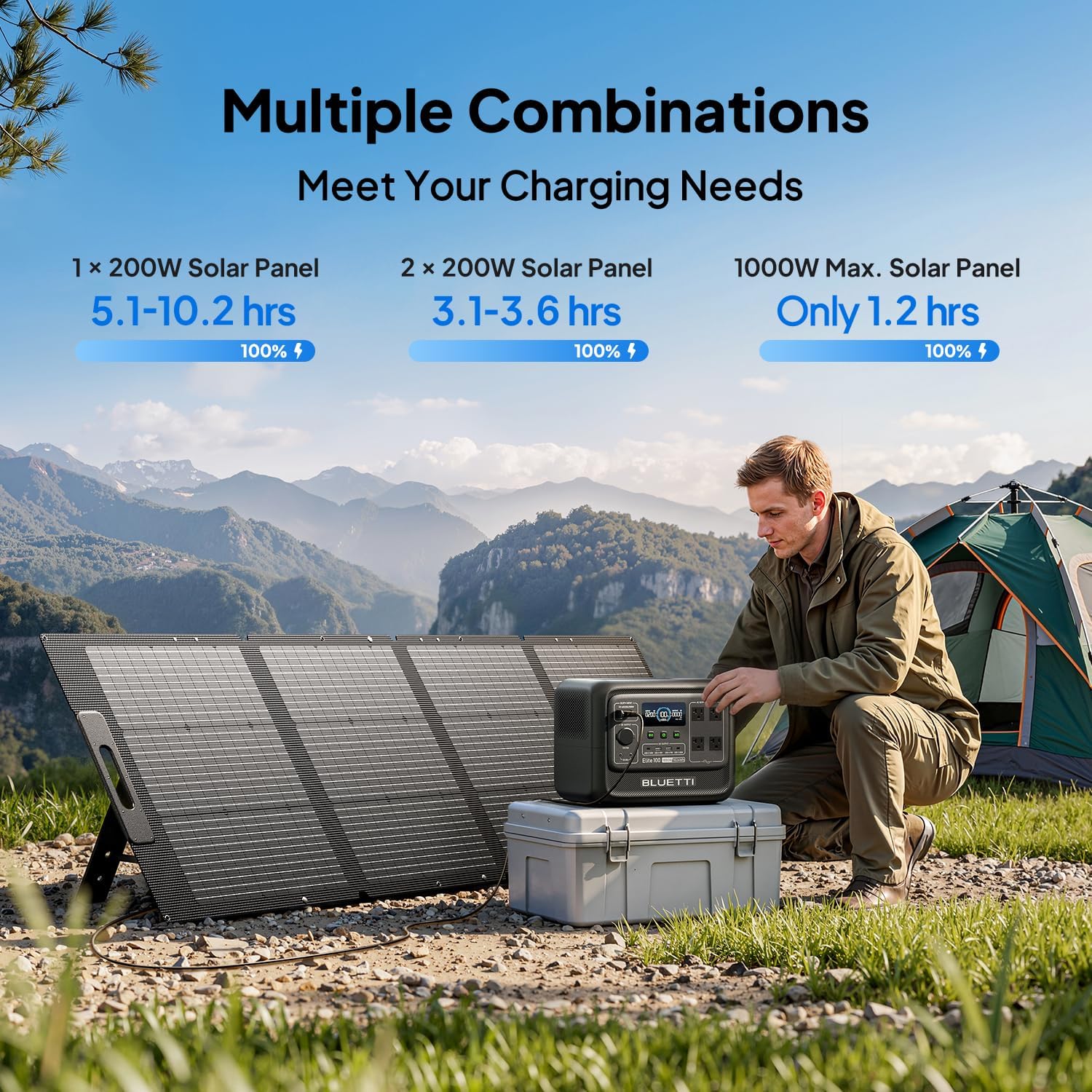 BLUETTI Elite 100 V2 review,BLUETTI Elite 100 V2 review and rating,is BLUETTI Elite 100 V2 worth buying,BLUETTI Elite 100 V2 review pros cons,BLUETTI Elite 100 V2 review honest opinion,BLUETTI Elite 100 V2 review verdict performance test results