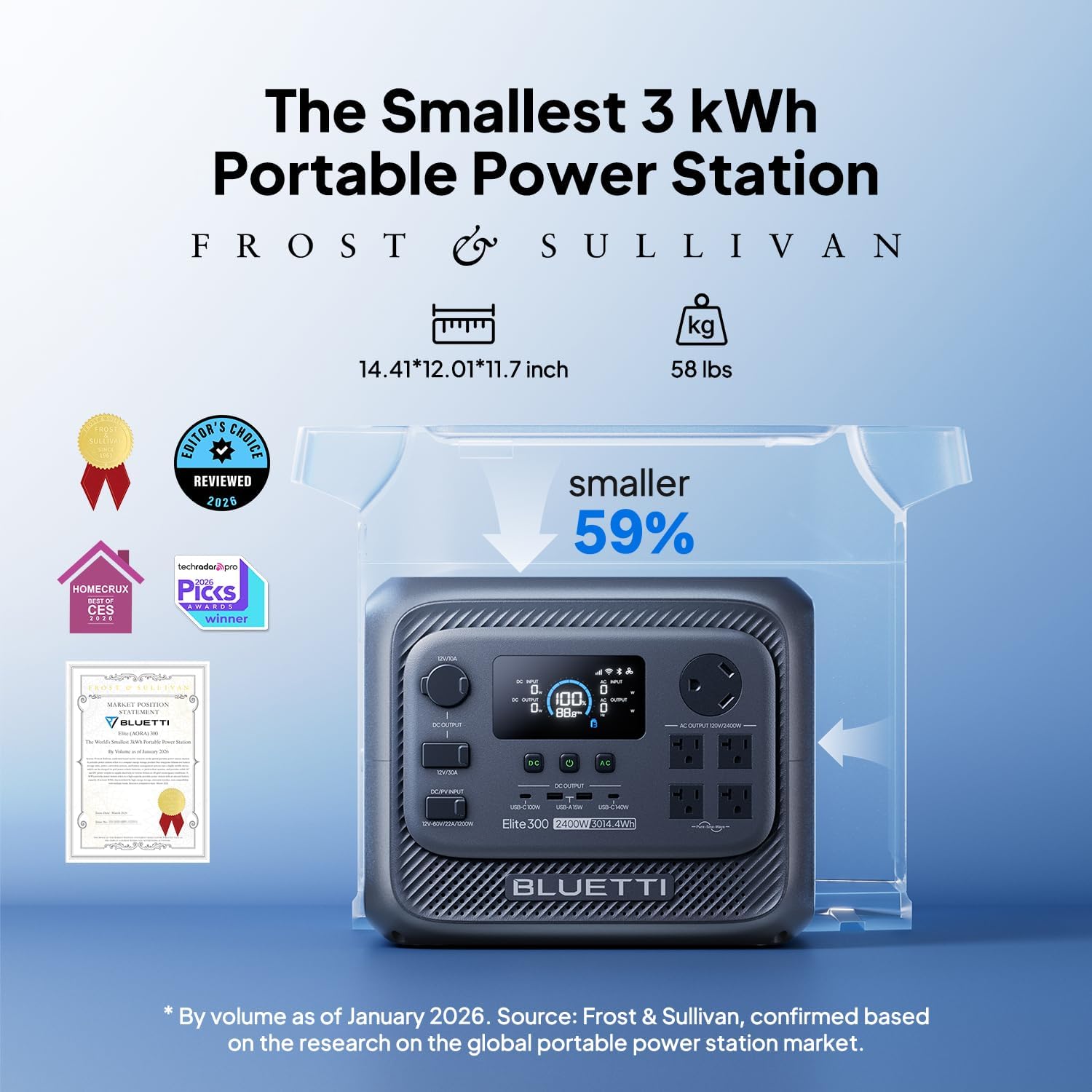 BLUETTI Elite 300 review,BLUETTI Elite 300 review and rating,BLUETTI Elite 300 worth buying review,BLUETTI Elite 300 review pros cons,BLUETTI Elite 300 honest review verdict,BLUETTI Elite 300 review for buyers testing methodology and evaluation criteria