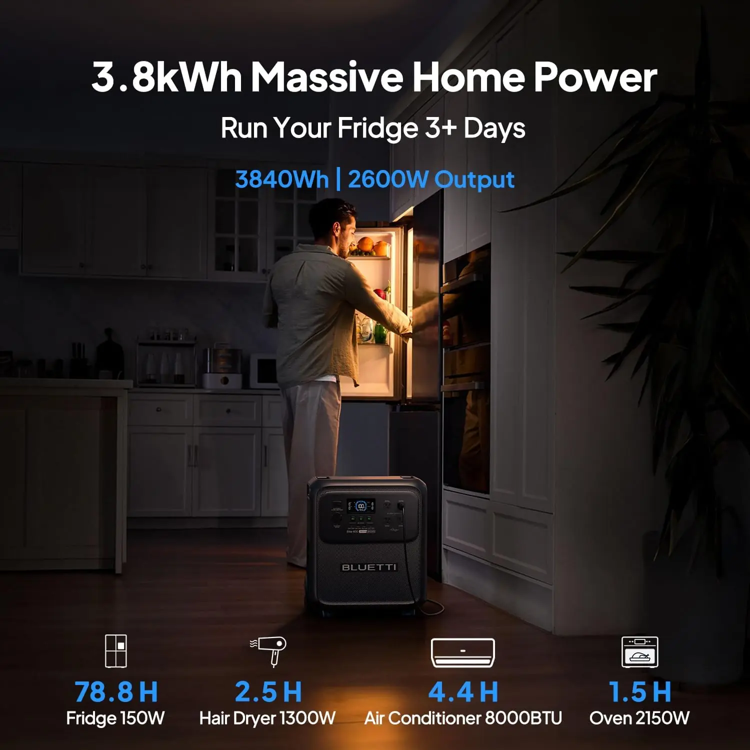 BLUETTI Elite 400 review,BLUETTI Elite 400 review and rating,BLUETTI Elite 400 review worth buying,BLUETTI Elite 400 review pros cons,BLUETTI Elite 400 review honest opinion,BLUETTI Elite 400 review verdict performance testing over multiple weeks