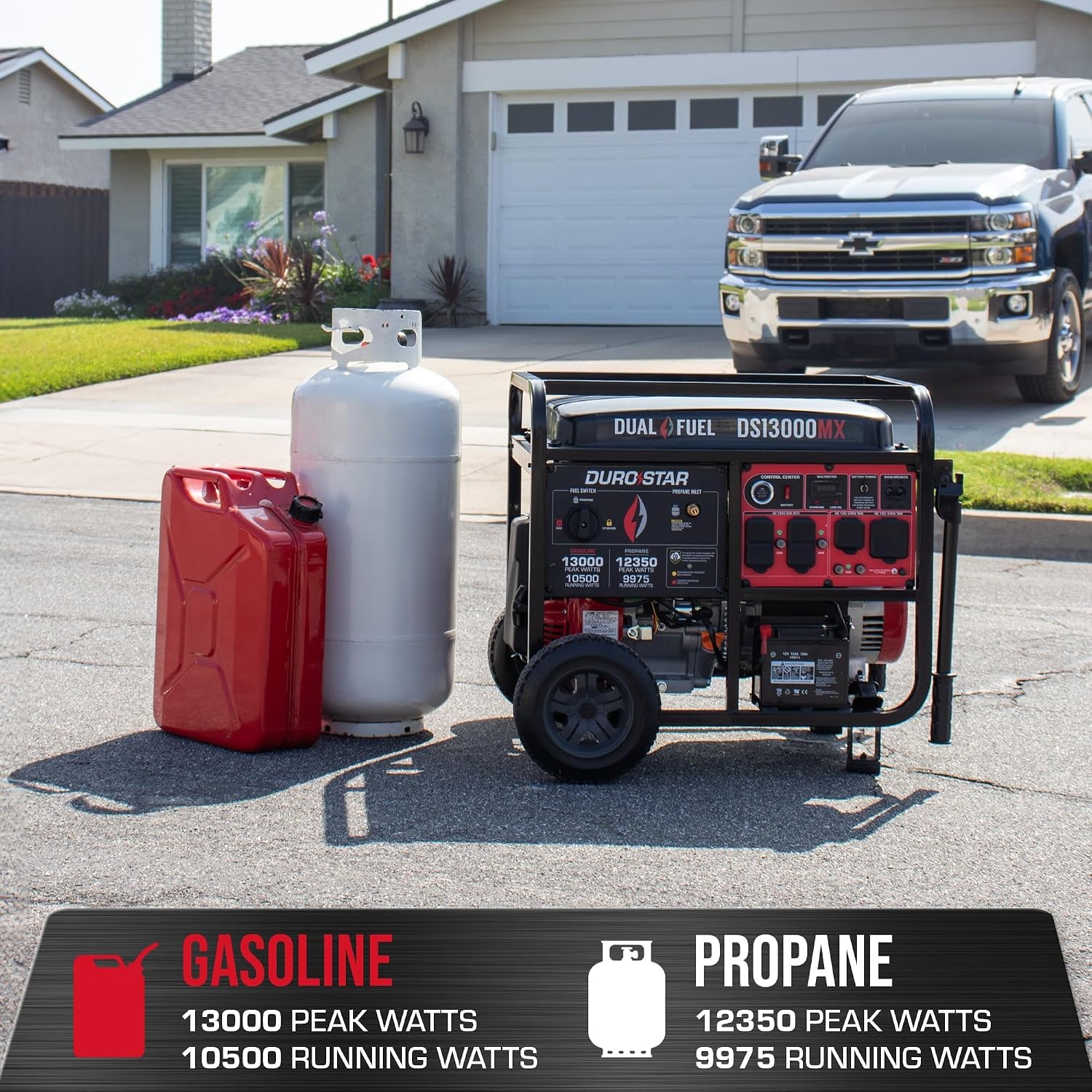 DuroStar DS13000MX Generator Review: Honest Pros & Cons 3 Step-by-step setup guide for DuroStar DS13000MX generator review,DuroStar DS13000MX review and rating,is DuroStar DS13000MX worth buying,DuroStar DS13000MX review pros cons,DuroStar DS13000MX review honest opinion,DuroStar DS13000MX generator review verdict