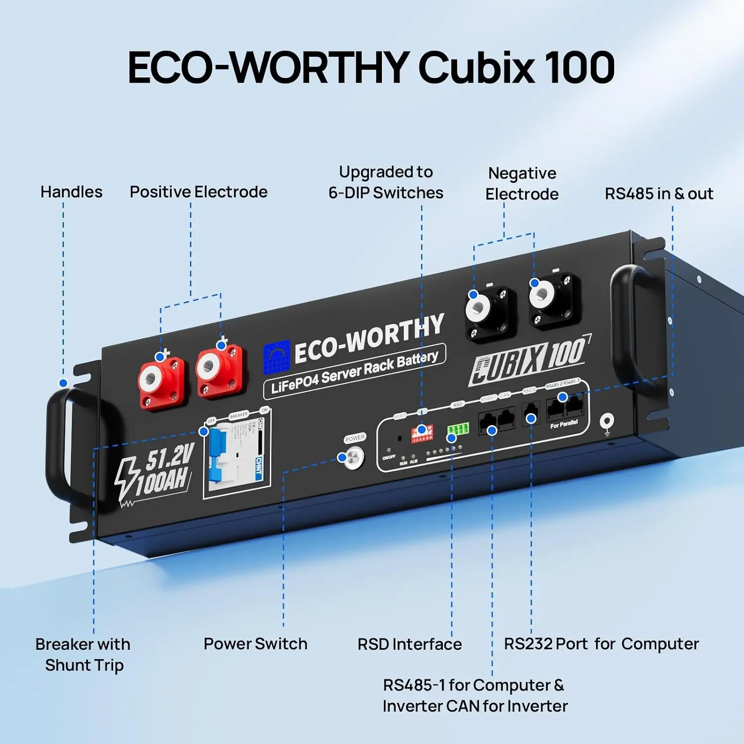 ECO-WORTHY Cubix100 48V Battery Review: Honest Verdict 4 ECO-WORTHY Cubix100 48V battery review,ECO-WORTHY Cubix100 review and rating,is ECO-WORTHY Cubix100 worth buying,ECO-WORTHY Cubix100 review pros cons,ECO-WORTHY Cubix100 review honest opinion,ECO-WORTHY Cubix100 review verdict performance testing and real-world results
