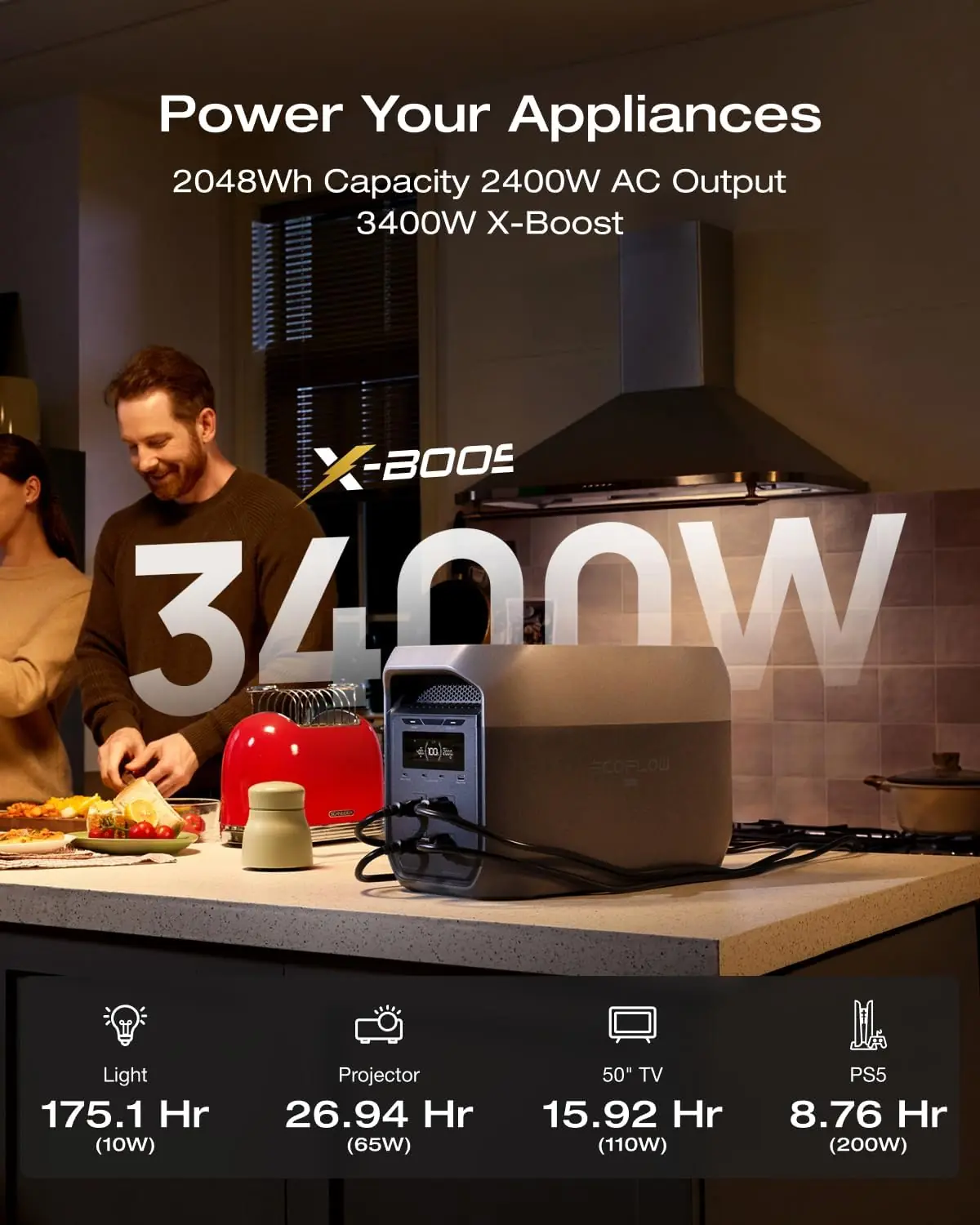 EcoFlow DELTA 3 Max review,EcoFlow DELTA 3 Max review and rating,EcoFlow DELTA 3 Max worth buying review,EcoFlow DELTA 3 Max review pros cons,EcoFlow DELTA 3 Max honest review opinion,EcoFlow DELTA 3 Max review verdict features in daily use
