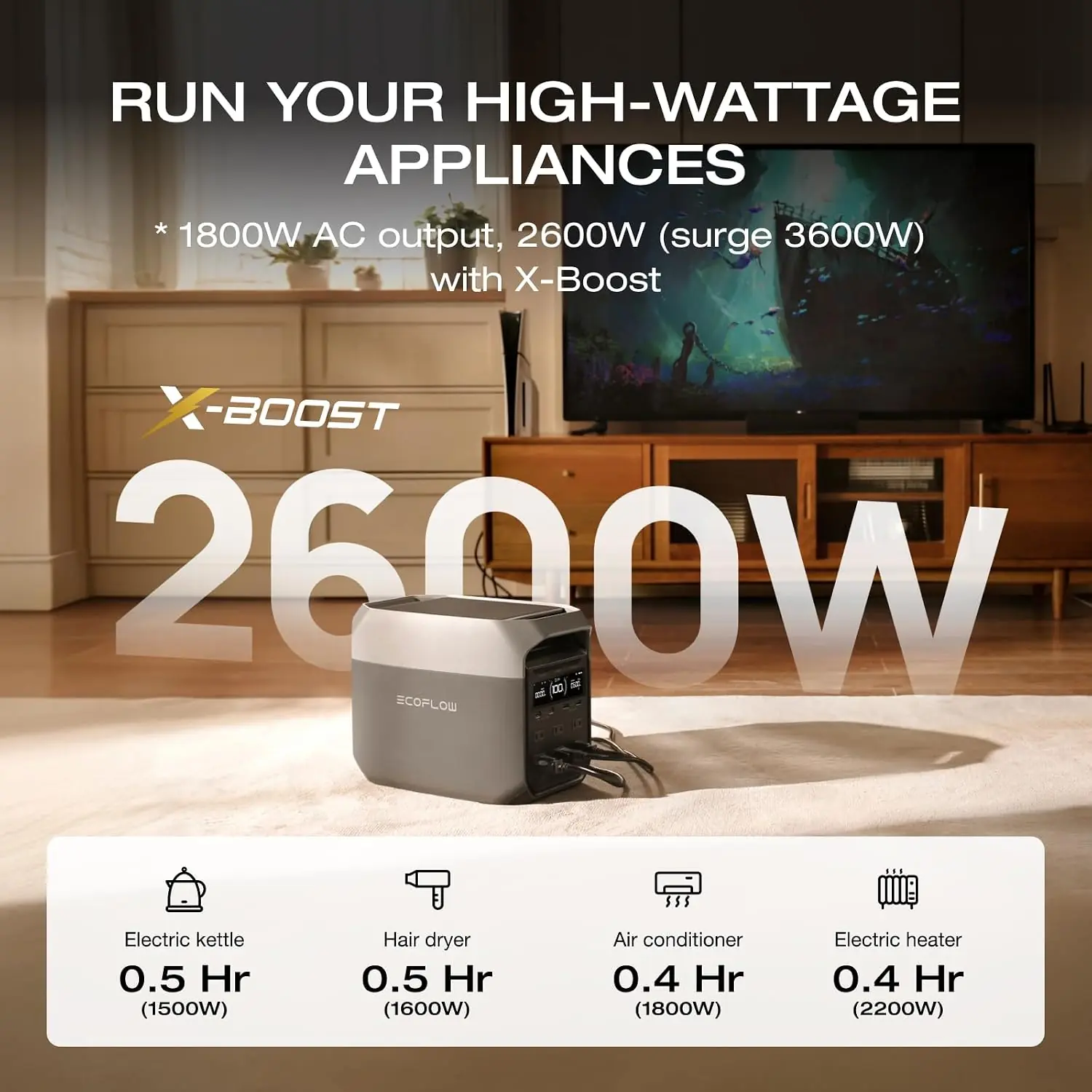 EcoFlow Delta 3 Review: Is It Worth Buying? Verdict 2 EcoFlow Delta 3 review,EcoFlow Delta 3 review and rating,EcoFlow Delta 3 review pros cons,EcoFlow Delta 3 honest review,EcoFlow Delta 3 worth buying review,EF EcoFlow Delta 3 review verdict during hands-on performance testing