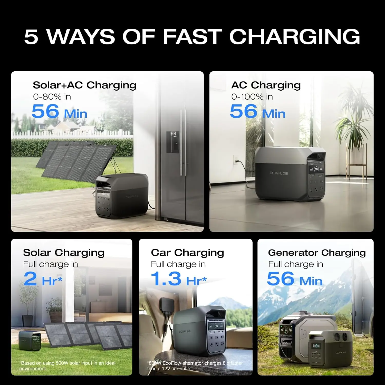 EcoFlow Delta 3 Review: Is It Worth Buying? Verdict 3 EcoFlow Delta 3 review,EcoFlow Delta 3 review and rating,EcoFlow Delta 3 review pros cons,EcoFlow Delta 3 honest review,EcoFlow Delta 3 worth buying review,EF EcoFlow Delta 3 review verdict benchmark scores and measured results