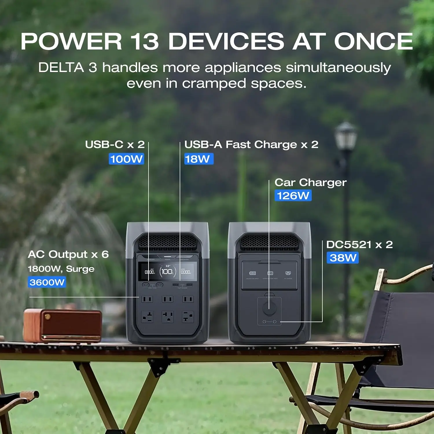 EcoFlow Delta 3 Review: Is It Worth Buying? Verdict 4 EcoFlow Delta 3 review,EcoFlow Delta 3 review and rating,EcoFlow Delta 3 review pros cons,EcoFlow Delta 3 honest review,EcoFlow Delta 3 worth buying review,EF EcoFlow Delta 3 review verdict compared against top alternatives