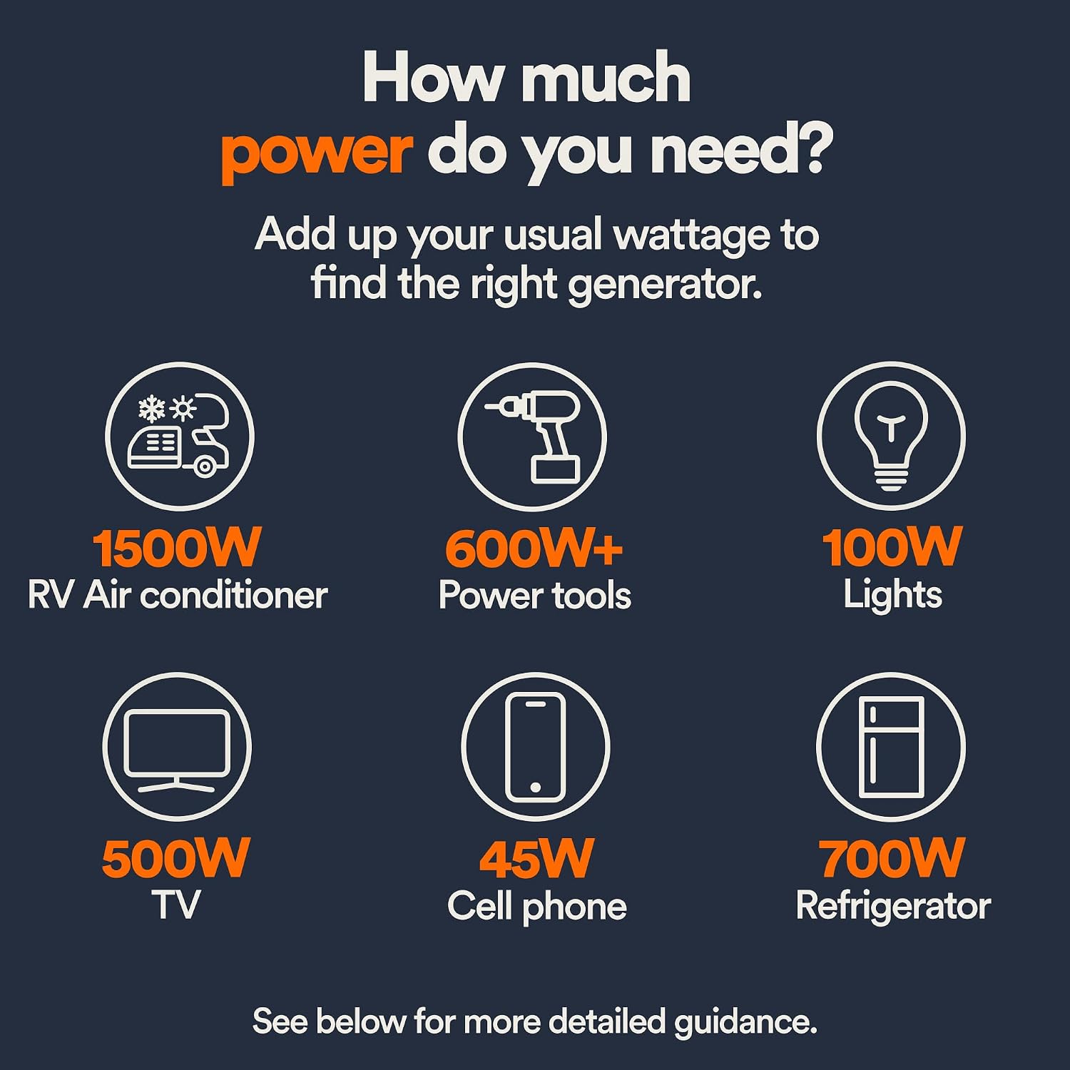 Generac GP3300i Review: Honest Pros & Cons Verdict 3 Generac GP3300i review,Generac GP3300i review and rating,is Generac GP3300i worth buying,Generac GP3300i review pros cons,Generac GP3300i honest review,Generac GP3300i review verdict benchmark scores and measured results