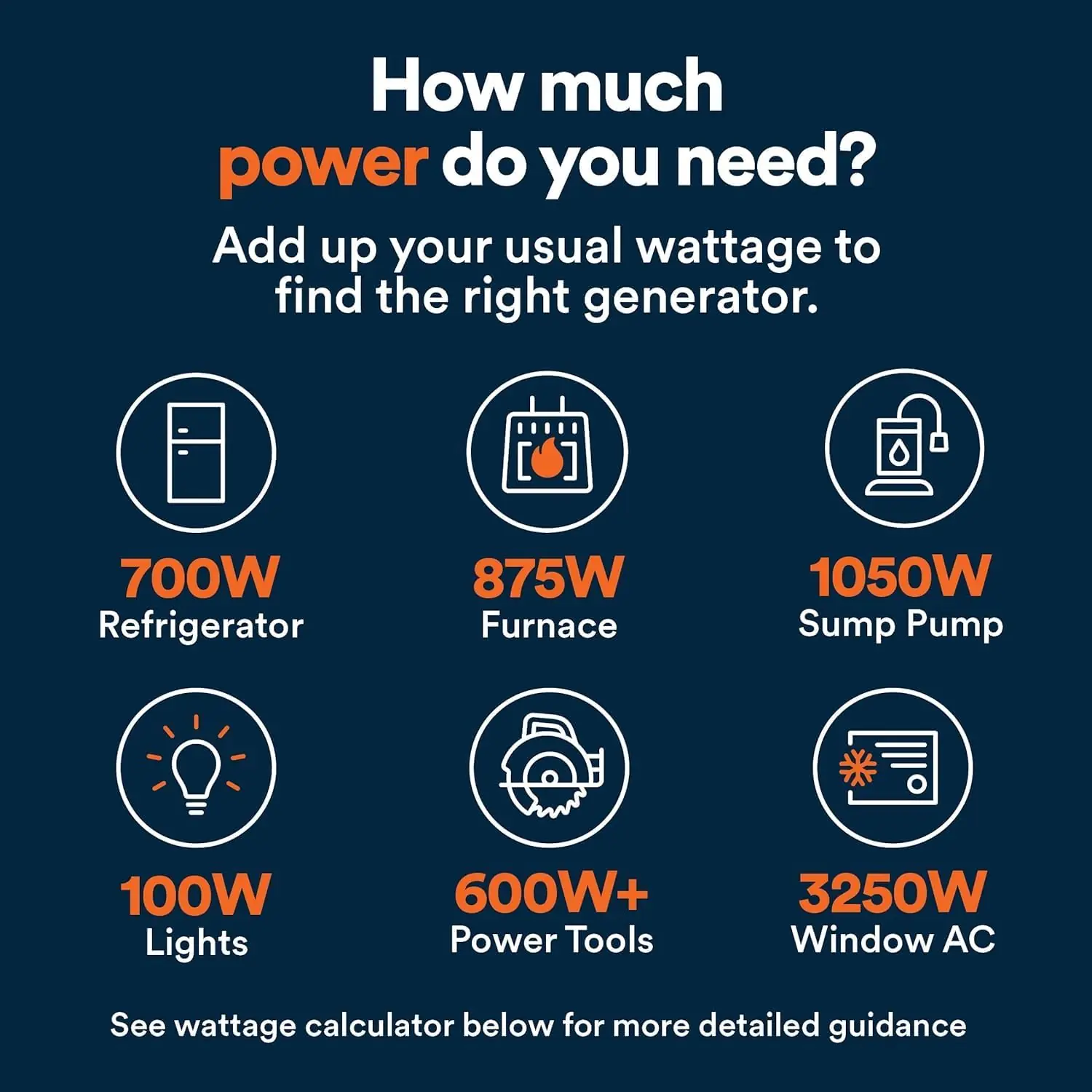 Generac GP9500E Tri-Fuel Generator Review,Generac GP9500E review and rating,Generac GP9500E worth buying review,Generac GP9500E review pros cons,Generac GP9500E honest review,Generac tri-fuel generator review verdict performance test results