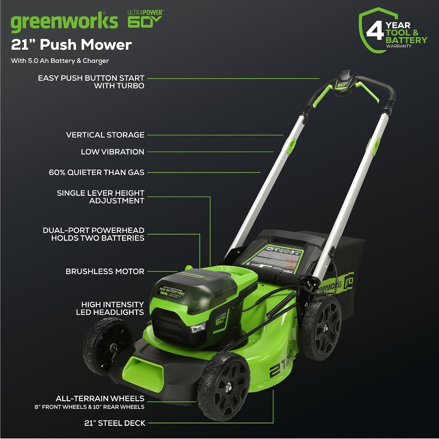 Greenworks 60V lawn mower review,Greenworks 60V lawn mower review and rating,is Greenworks 60V lawn mower worth buying,Greenworks 60V lawn mower review pros cons,Greenworks 60V lawn mower review honest opinion,Greenworks 60V lawn mower review verdict unboxing and complete package contents