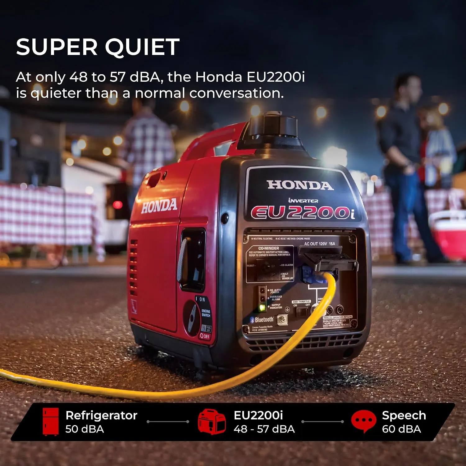 Honda EU2200i review,Honda EU2200i review and rating,Is Honda EU2200i worth buying,Honda EU2200i review pros cons,Honda EU2200i honest review,Honda EU2200i review verdict — week-by-week testing diary