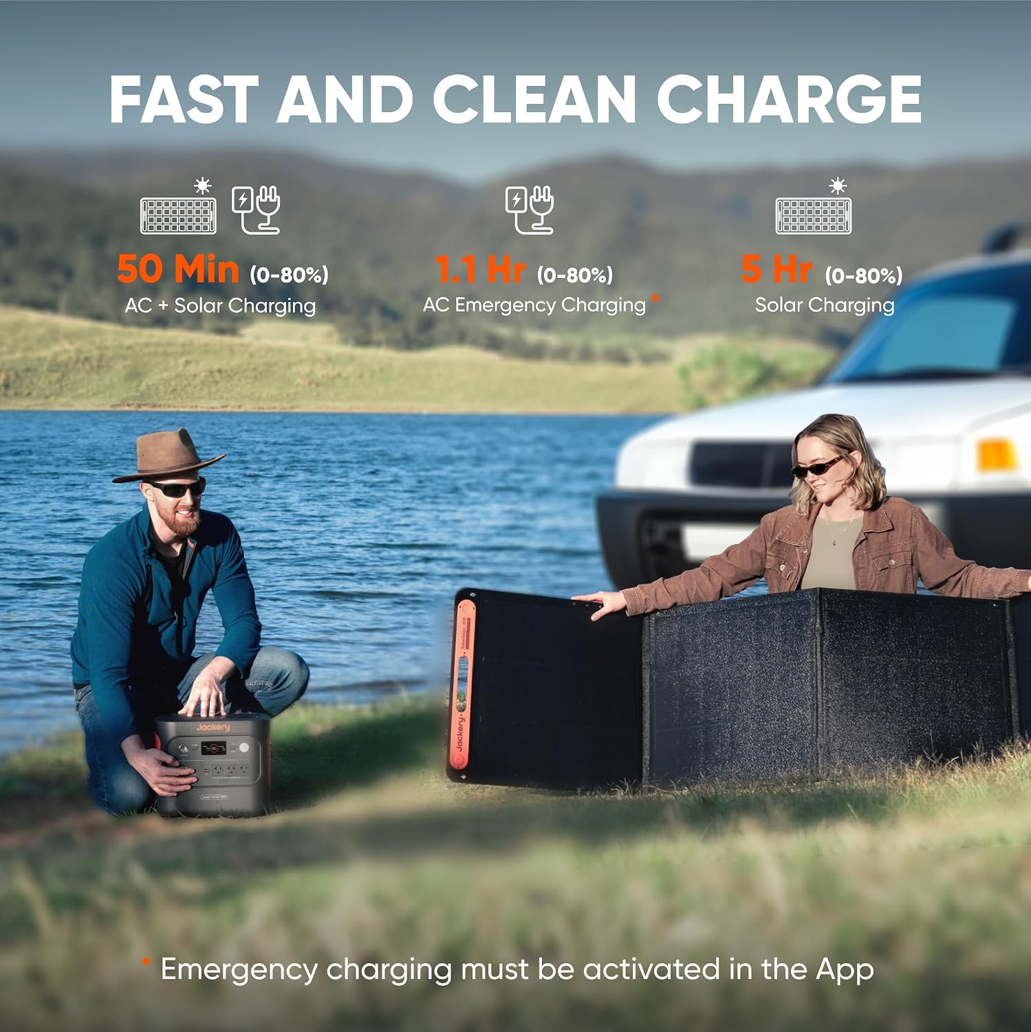 Jackery Explorer 2000 v2 Review: Worth Buying? Pros & Cons 4 Jackery Explorer 2000 v2 review,Jackery Explorer 2000 v2 review and rating,is Jackery Explorer 2000 v2 worth buying,Jackery Explorer 2000 v2 review pros cons,Jackery Explorer 2000 v2 honest review,Jackery Explorer 2000 v2 review verdict performance testing and real-world results