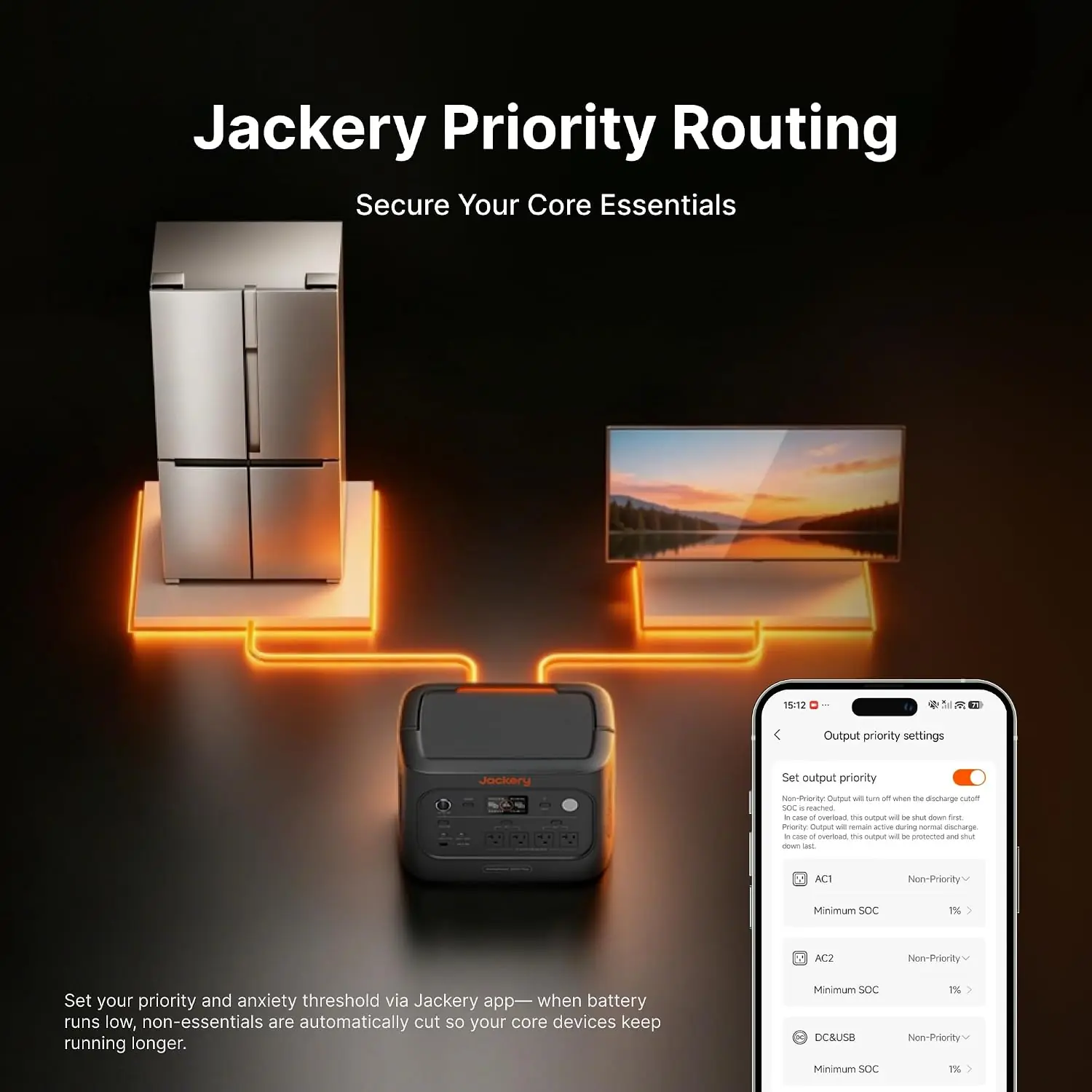 Step-by-step setup guide for Jackery HomePower 2000 Plus review,Jackery HomePower 2000 Plus v2 review and rating,is Jackery HomePower 2000 Plus v2 worth buying,Jackery HomePower 2000 Plus v2 review pros cons,Jackery HomePower 2000 Plus v2 honest review,Jackery HomePower 2000 Plus v2 review verdict