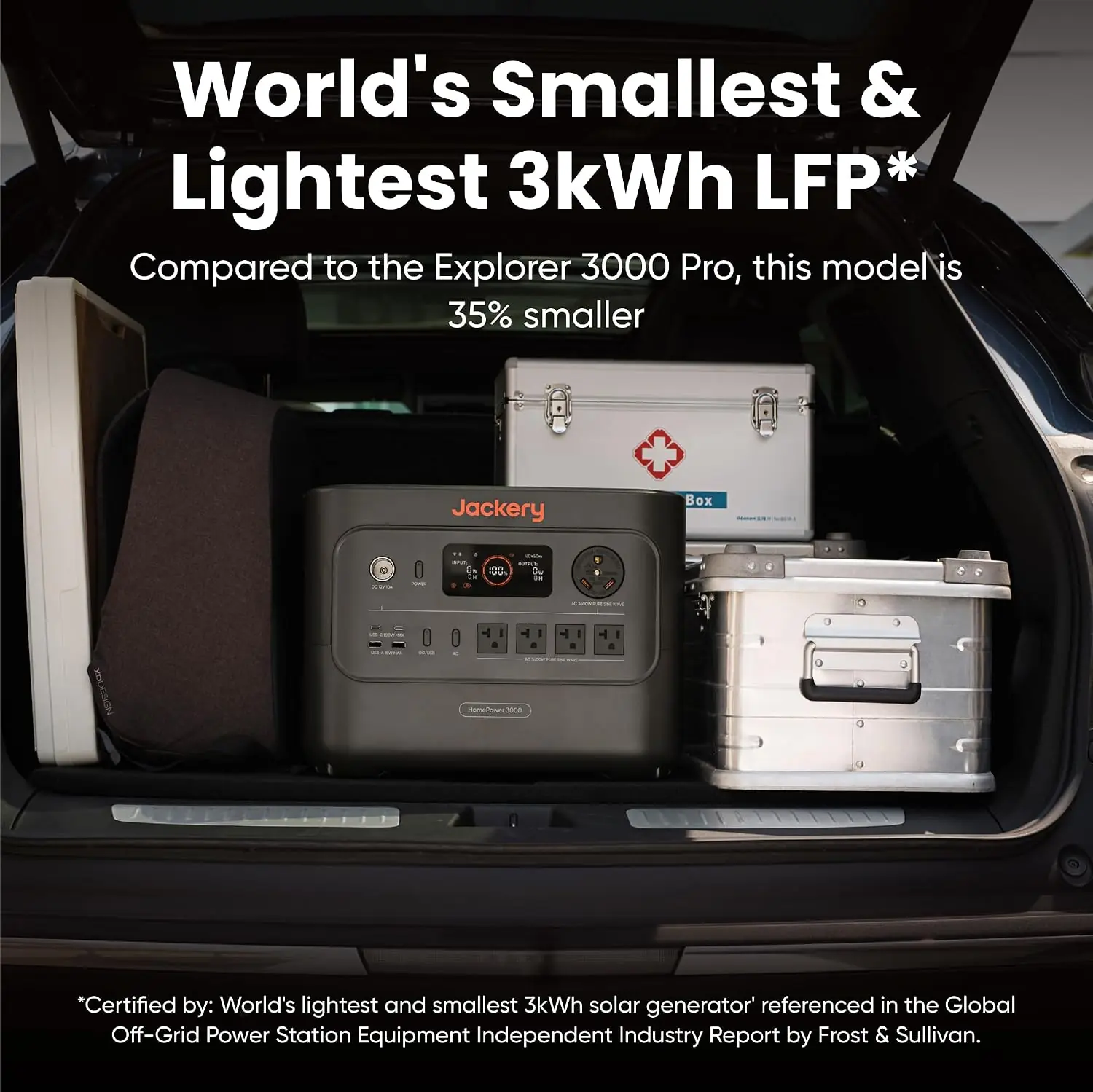 Jackery HomePower 3000 review: Honest Pros & Cons Verdict 3 Jackery HomePower 3000 review,Jackery HomePower 3000 review and rating,Jackery HomePower 3000 review pros cons,Jackery HomePower 3000 review honest opinion,Jackery HomePower 3000 solar generator review,Jackery HomePower 3000 review verdict — week-by-week testing diary