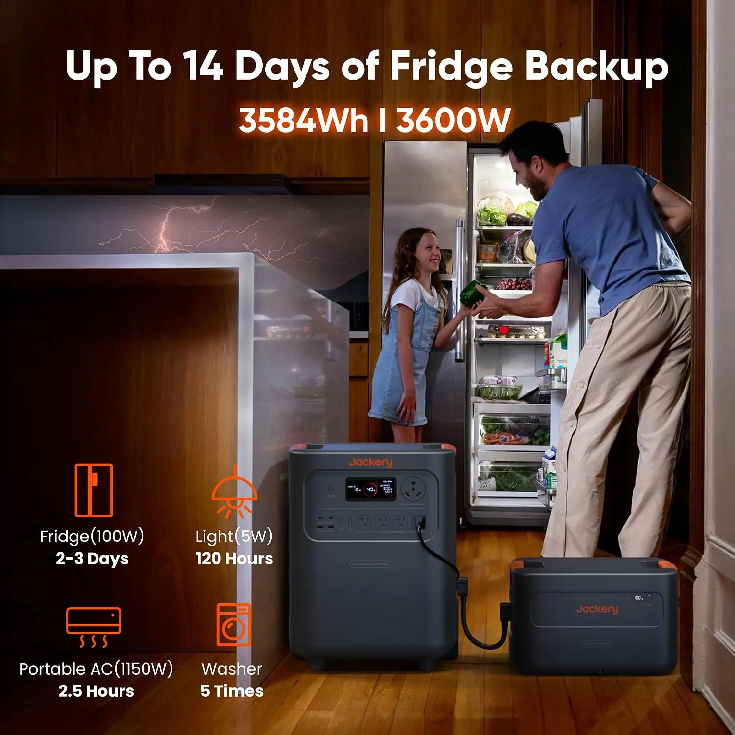 Jackery HomePower 3600 Plus review,Jackery HomePower 3600 Plus review and rating,is Jackery HomePower 3600 Plus worth buying,Jackery HomePower 3600 Plus review pros cons,Jackery HomePower 3600 Plus honest review verdict,Jackery HomePower 3600 Plus review for home backup setup process and initial configuration