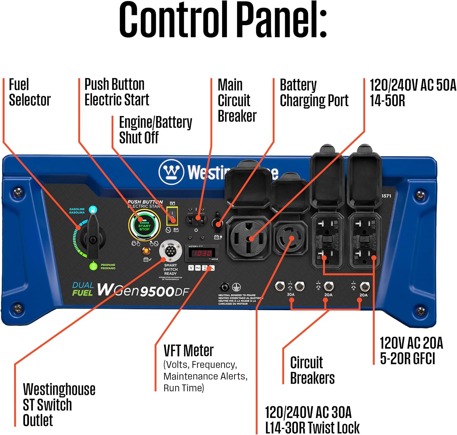 Westinghouse WGen9500DF review,Westinghouse WGen9500DF review and rating,is Westinghouse WGen9500DF worth buying,Westinghouse WGen9500DF review pros cons,Westinghouse WGen9500DF honest review,Westinghouse WGen9500DF review verdict performance testing and real-world results