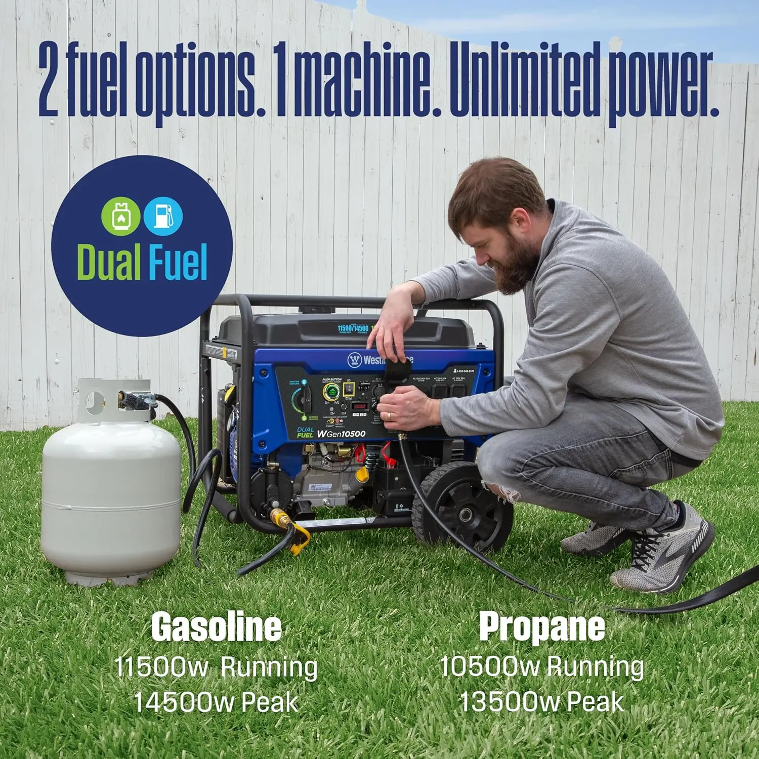 Westinghouse dual fuel generator review,Westinghouse WGen11500DFc review and rating,Is Westinghouse dual fuel generator worth buying,Westinghouse generator review pros cons,Westinghouse dual fuel generator honest opinion,Westinghouse generator review verdict during hands-on performance testing