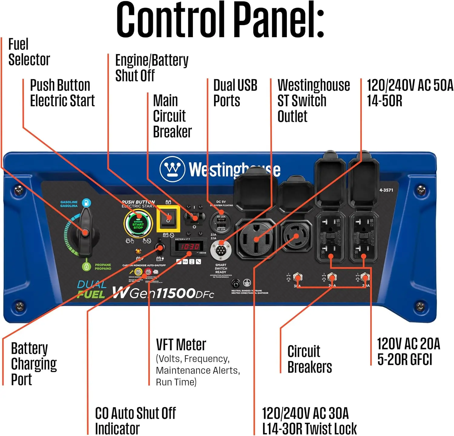 Westinghouse dual fuel generator review,Westinghouse WGen11500DFc review and rating,Is Westinghouse dual fuel generator worth buying,Westinghouse generator review pros cons,Westinghouse dual fuel generator honest opinion,Westinghouse generator review verdict compared against top alternatives